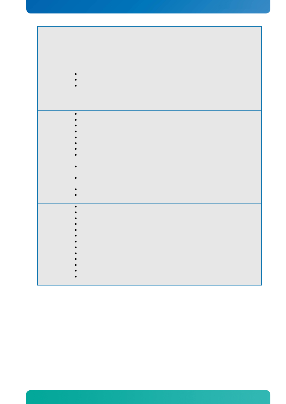 System specification | Kontron KTQ67-FLEX MED User Manual | Page 11 / 129