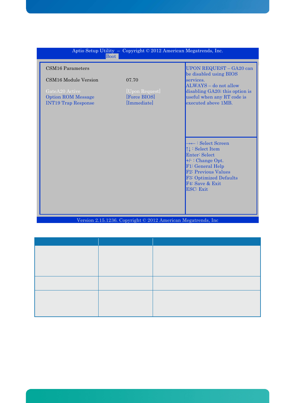 1 csm16 parameters, Csm16 parameters, Bios - boot | Kontron KTQ67-FLEX MED User Manual | Page 122 / 129