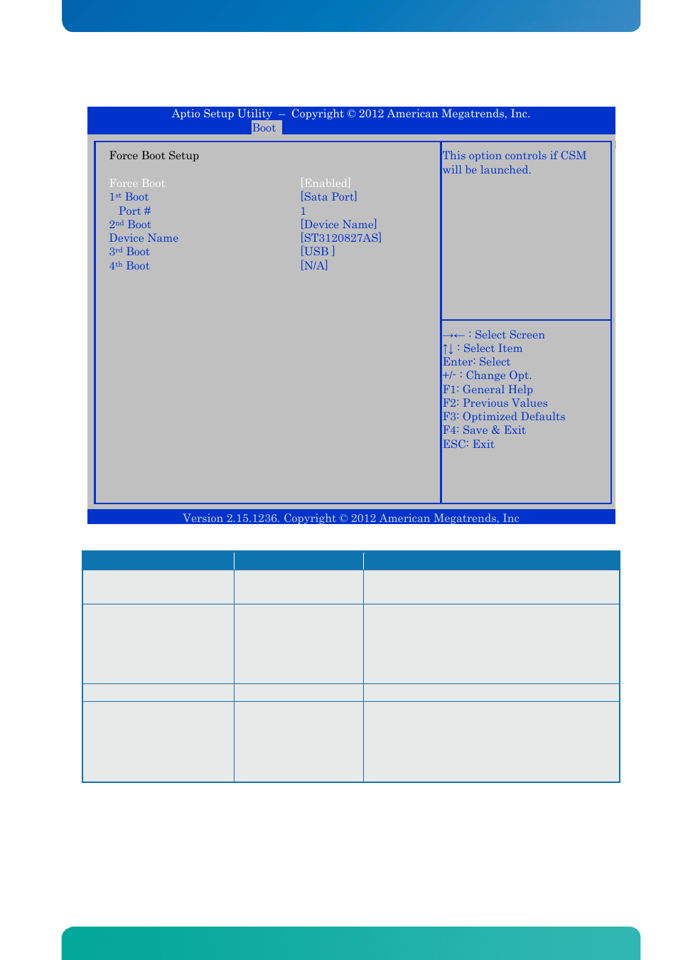 2 force boot setup, Force boot setup, Bios - boot | Kontron KTQ67-FLEX MED User Manual | Page 123 / 129