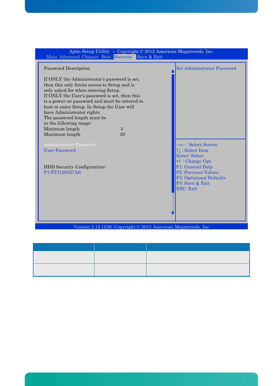 5 security, Security, Bios -security | Kontron KTQ67-FLEX MED User Manual | Page 125 / 129