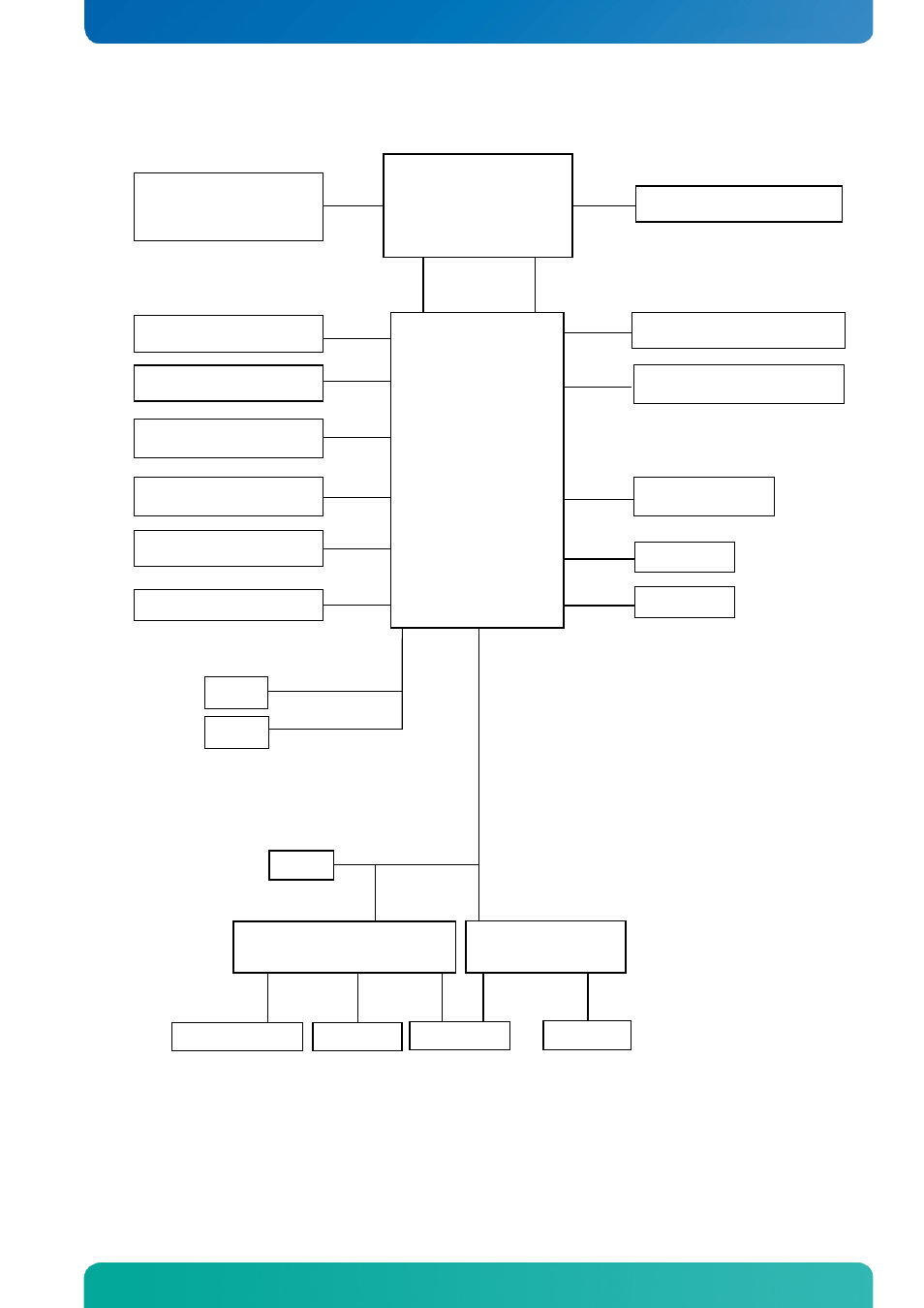 Q67 pch, Ivy bridge or sandy bridge lga1155, System specification | Kontron KTQ67-FLEX MED User Manual | Page 15 / 129