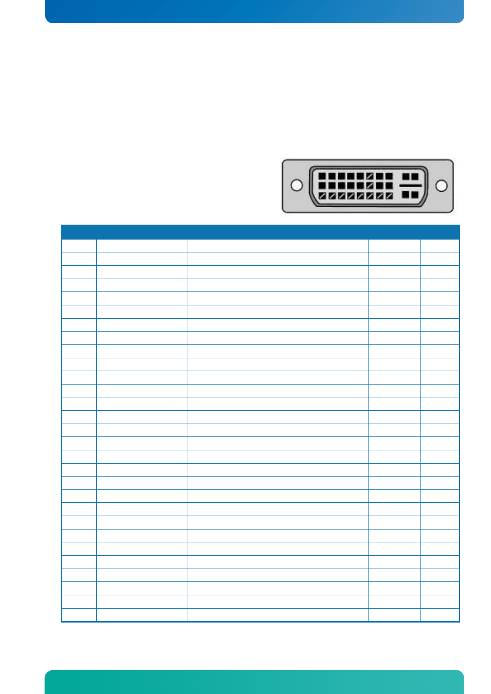 5 io-area connectors, 1 display connectors (io area), 1 dvi (lower) connector – dvi-i | Io-area connectors, Display connectors (io area), Dvi (lower) connector – dvi-i | Kontron KTQ67-FLEX MED User Manual | Page 27 / 129