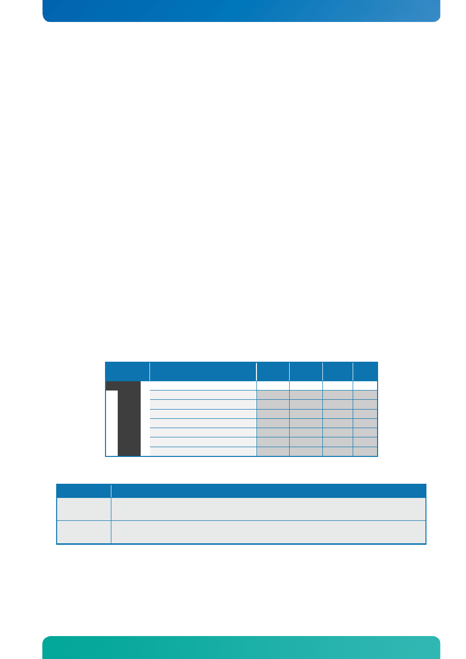 5 sata (serial ata) disk interface (j22 – j27), Sata (serial ata) disk interface (j22 – j27), Internal connectors | Kontron KTQ67-FLEX MED User Manual | Page 36 / 129