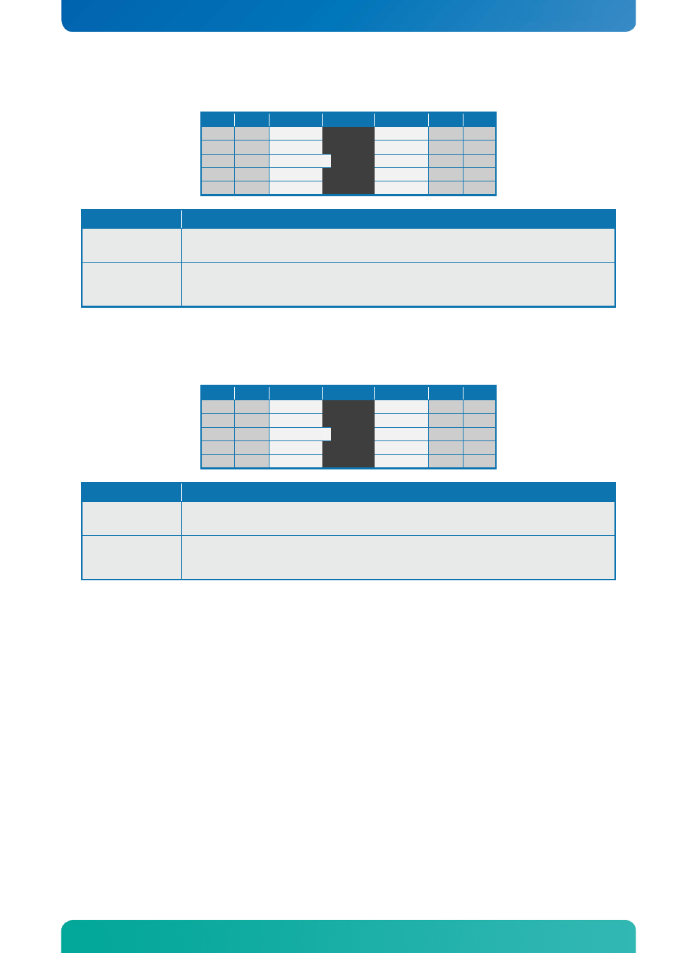 3 usb connector 10/11 (usb10/11) (j17), 4 usb connector 12/13 (usb12/13) (j16), Usb connector 10/11 (usb10/11) (j17) | Usb connector 12/13 (usb12/13) (j16), Internal connectors | Kontron KTQ67-FLEX MED User Manual | Page 38 / 129