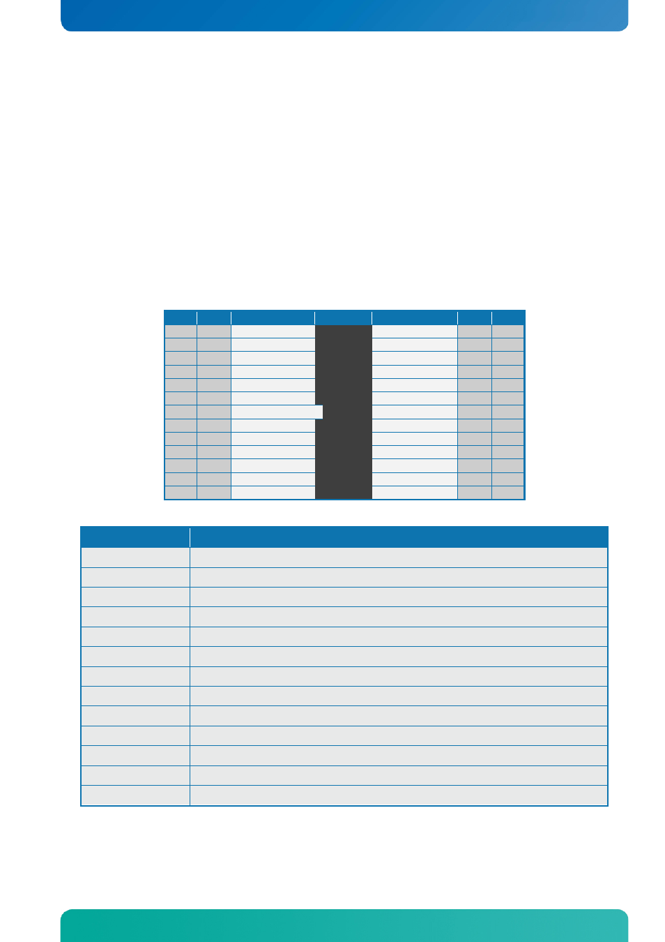 8 audio connector, 1 line2 and mic2, 1 audio header connector (audio_head) (j47) | Audio connector, Line2 and mic2, Audio header connector (audio_head) (j47), Internal connectors internal connectors | Kontron KTQ67-FLEX MED User Manual | Page 40 / 129
