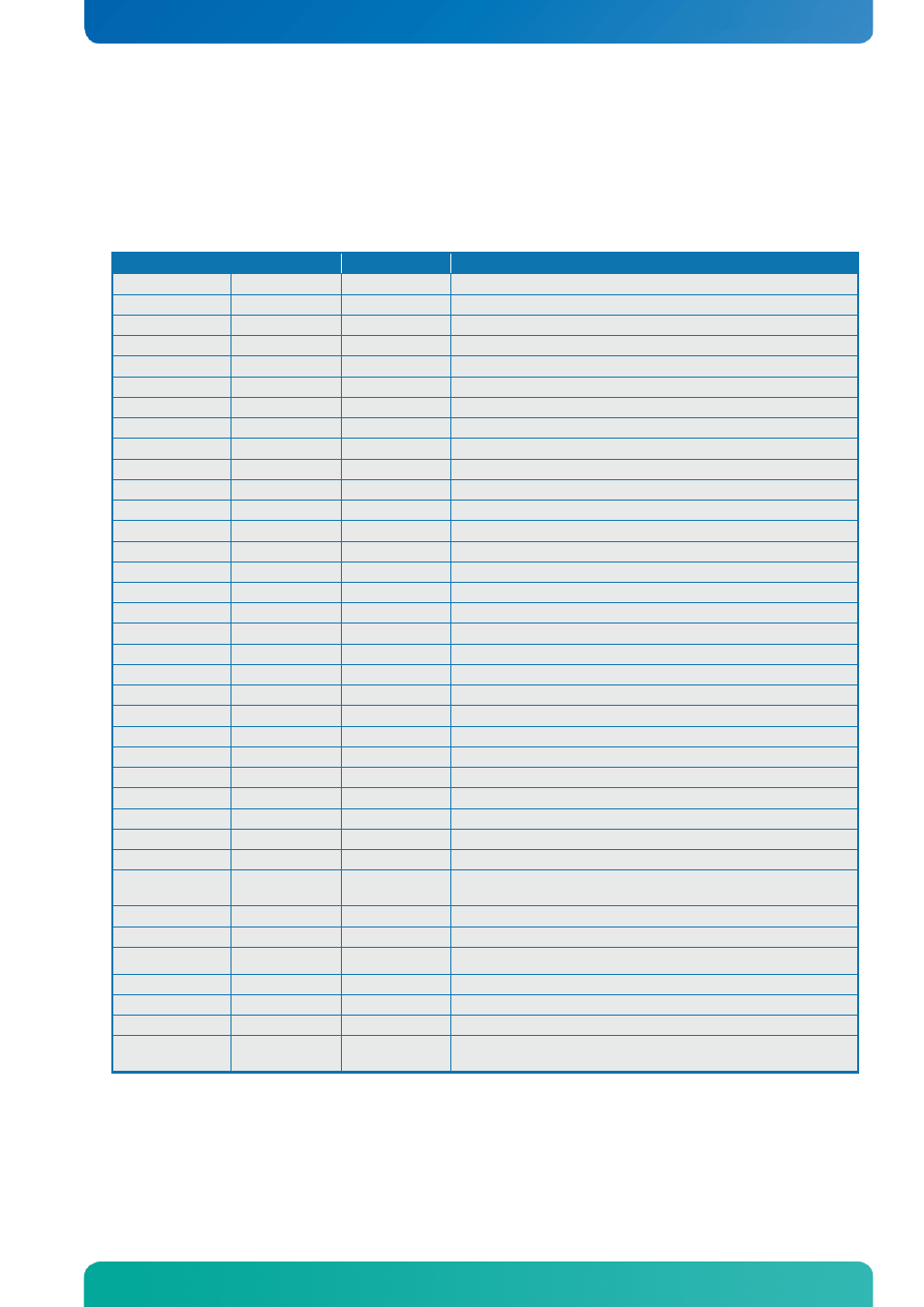 9 system resources, 1 memory map, System resources | Memory map | Kontron KTQ67-FLEX MED User Manual | Page 57 / 129