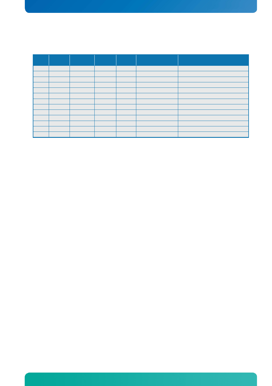 2 pci devices, Pci devices, System resources | Kontron KTQ67-FLEX MED User Manual | Page 58 / 129