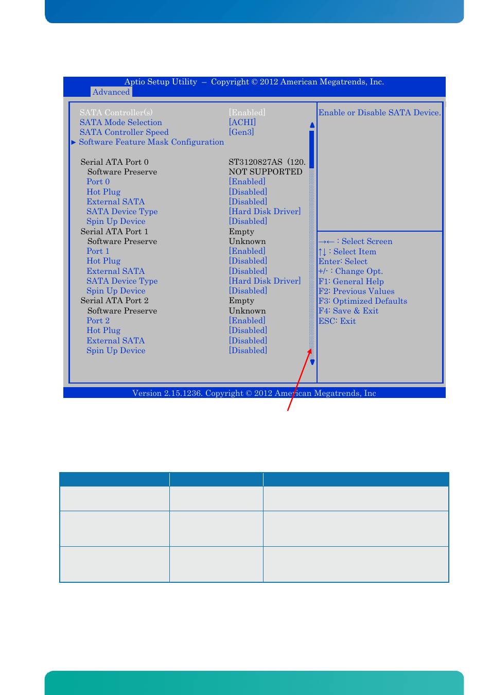 5 advanced - sata configuration, Advanced - sata configuration, Bios - advanced | Kontron KTQ67-FLEX MED User Manual | Page 72 / 129