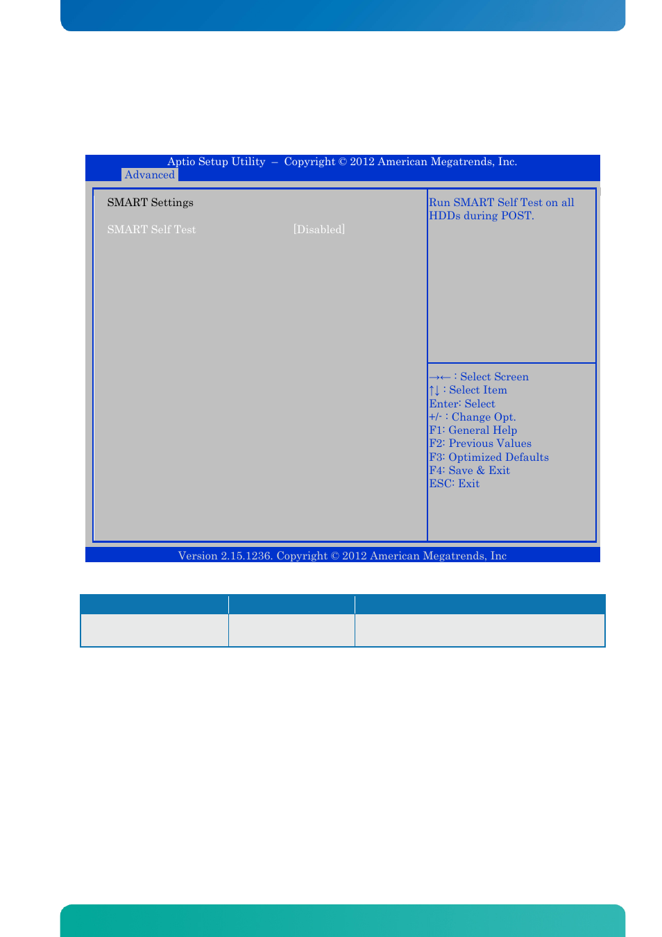 12 advanced - smart settings, Advanced - smart settings, Bios - advanced | Kontron KTQ67-FLEX MED User Manual | Page 83 / 129