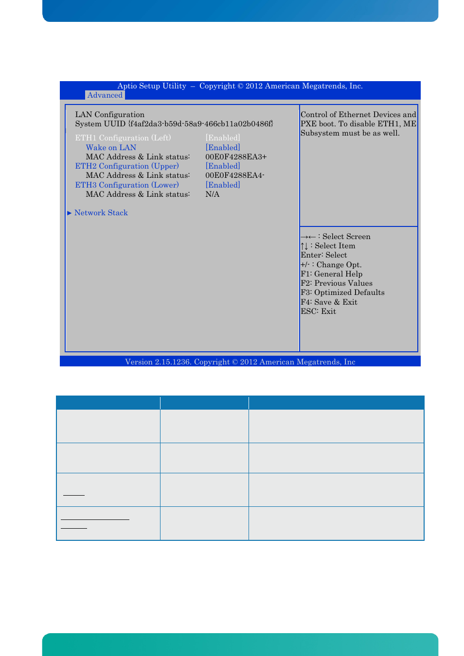 16 advanced - lan configuration, Advanced - lan configuration, Bios - advanced | Kontron KTQ67-FLEX MED User Manual | Page 92 / 129