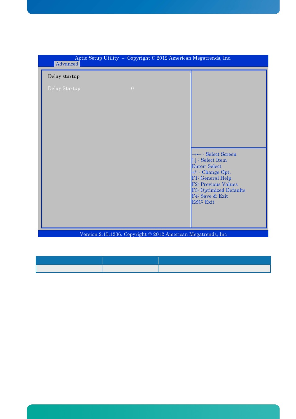17 advanced - delay startup, Advanced - delay startup, Bios - advanced | Kontron KTQ67-FLEX MED User Manual | Page 94 / 129