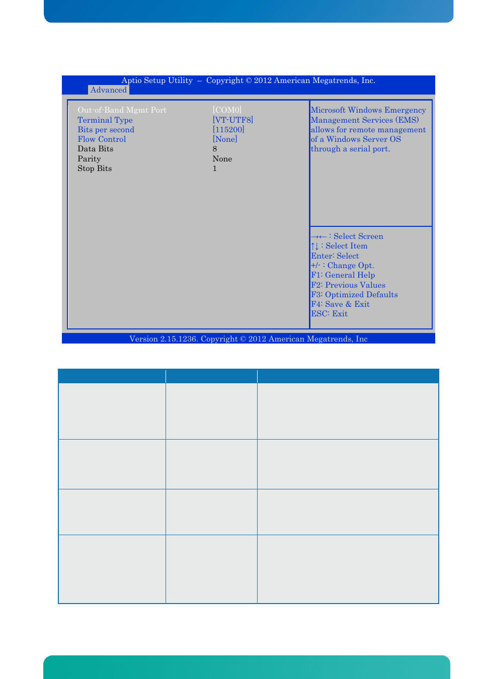 Bios - advanced | Kontron KTQ77-FLEX User Manual | Page 105 / 141