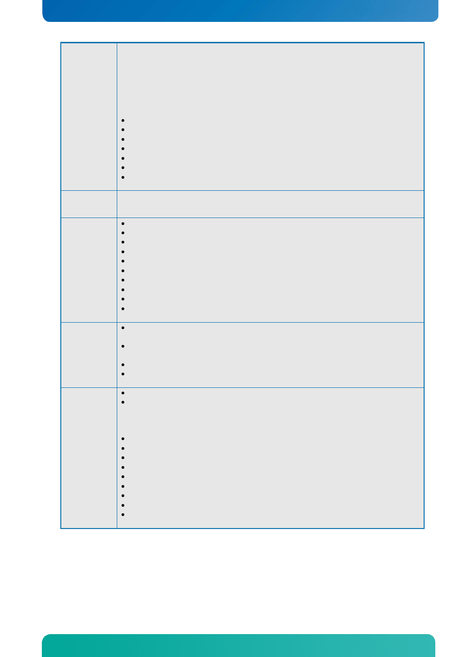 System specification | Kontron KTQ77-FLEX User Manual | Page 12 / 141