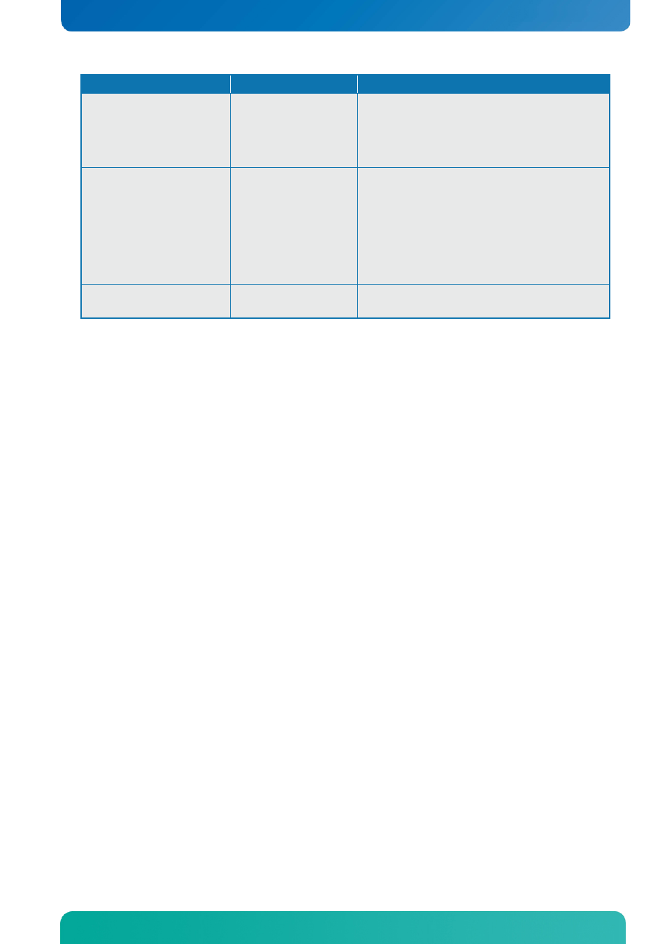 Bios - chipset | Kontron KTQ77-FLEX User Manual | Page 120 / 141