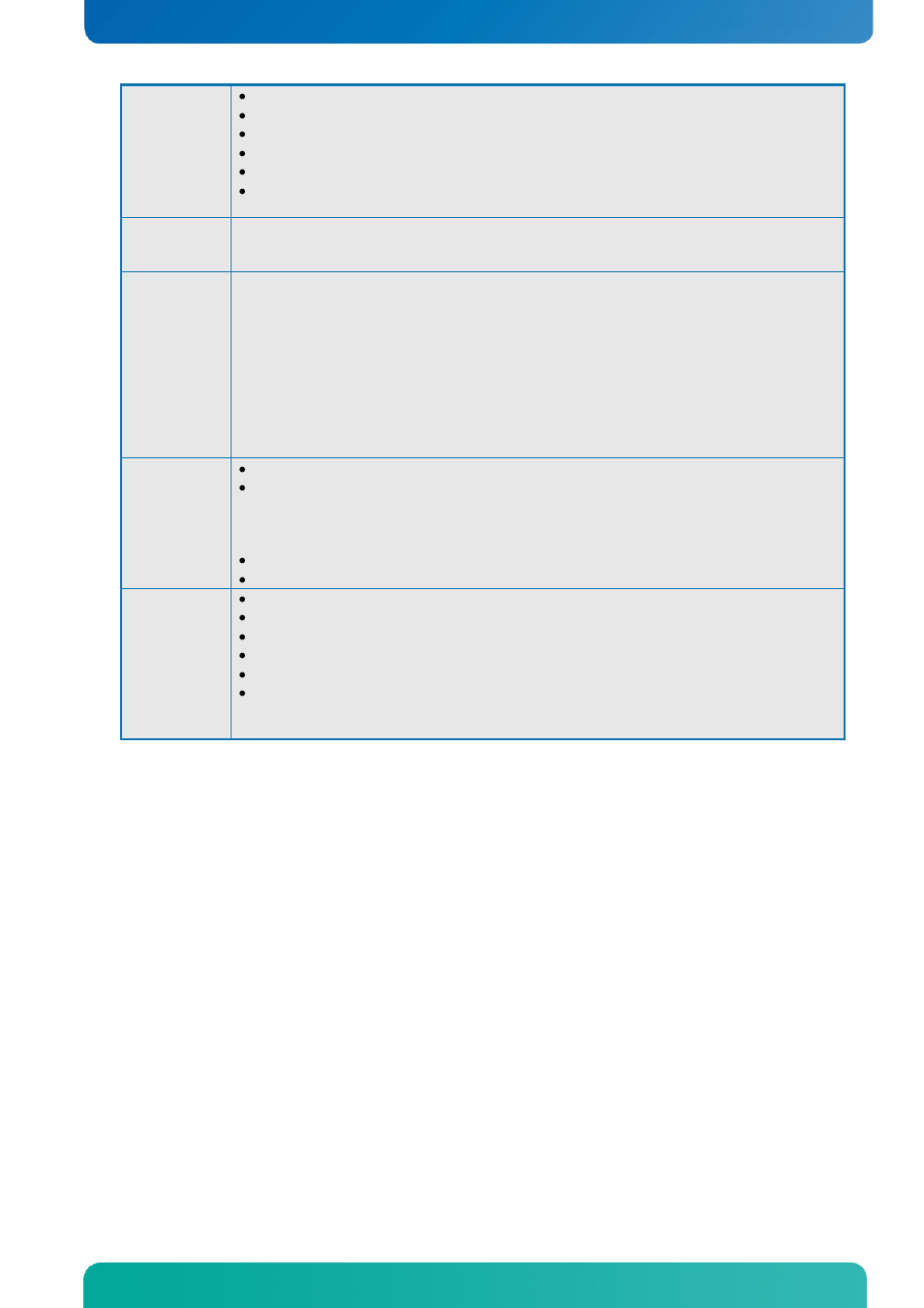 System specification | Kontron KTQ77-FLEX User Manual | Page 13 / 141