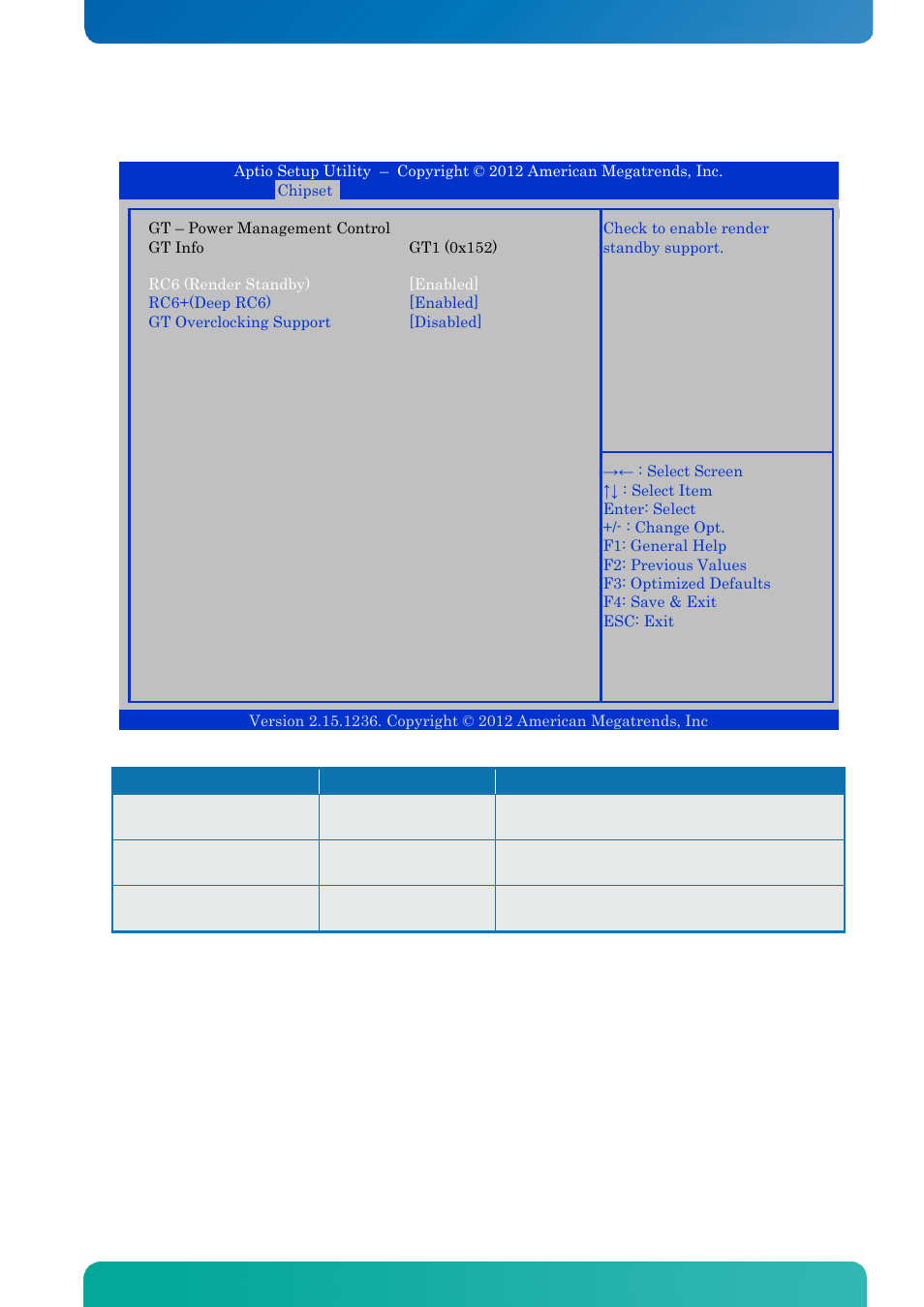 Gt – power management control, Bios - chipset | Kontron KTQ77-FLEX User Manual | Page 131 / 141