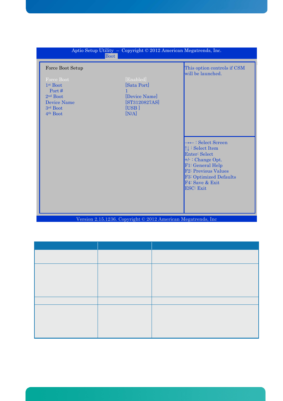 2 force boot setup, Force boot setup, Bios - boot | Kontron KTQ77-FLEX User Manual | Page 135 / 141