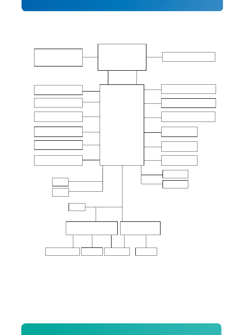 System specification, Q77 pch, Ivy bridge or sandy bridge lga1155 | Kontron KTQ77-FLEX User Manual | Page 16 / 141