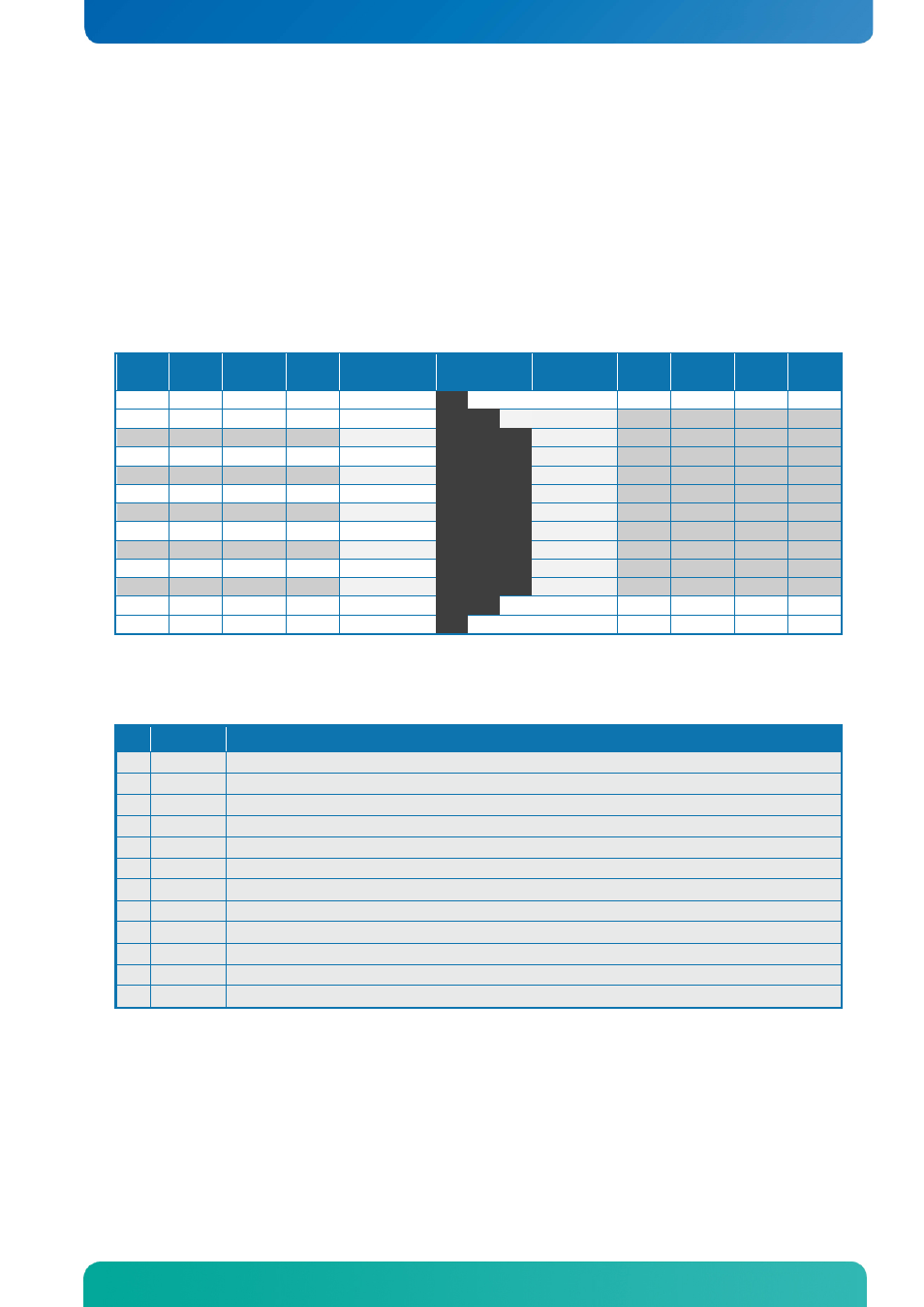 5 io-area connectors, 1 display connectors (io area), 1 analogue vga (vga) | Io-area connectors, Display connectors (io area), Analogue vga (vga) | Kontron KTQ77-FLEX User Manual | Page 28 / 141