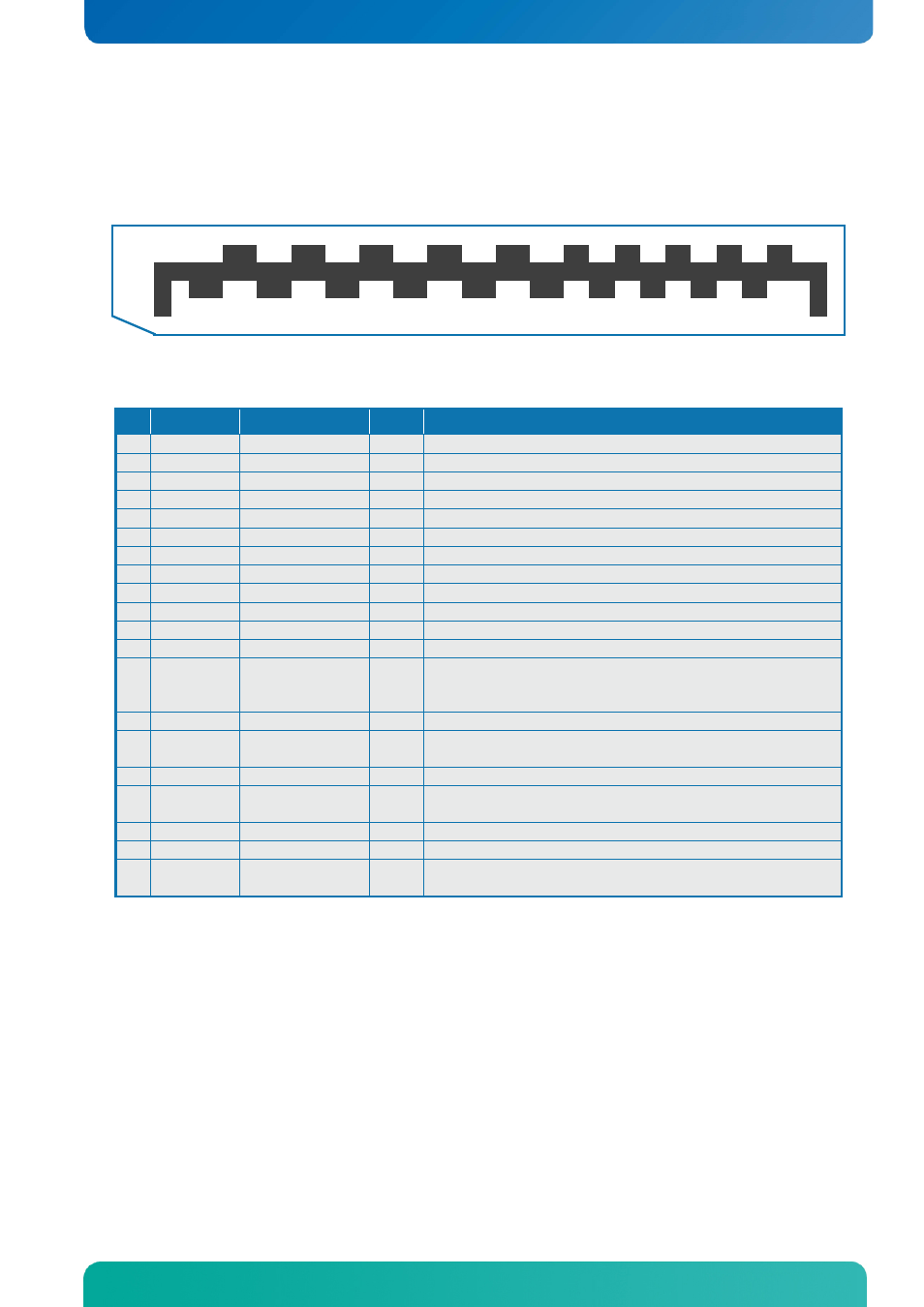 2 dp connectors (dp0/dp1), Dp connectors (dp0/dp1), Io-area connectors | Kontron KTQ77-FLEX User Manual | Page 29 / 141