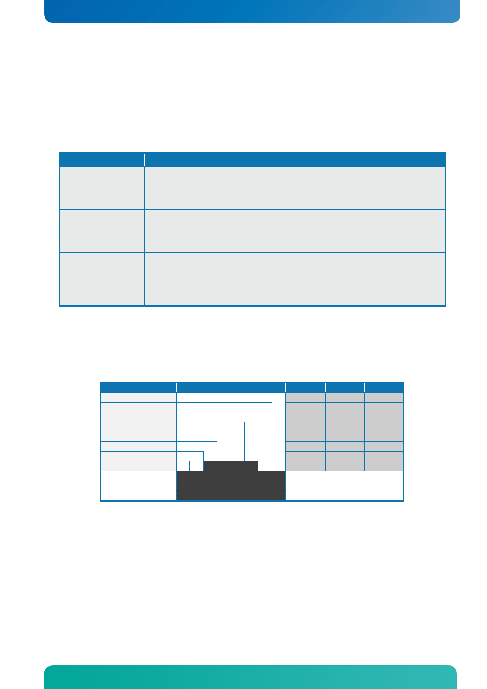 2 ethernet connectors (io area), Ethernet connectors (io area), Io-area connectors | Kontron KTQ77-FLEX User Manual | Page 30 / 141