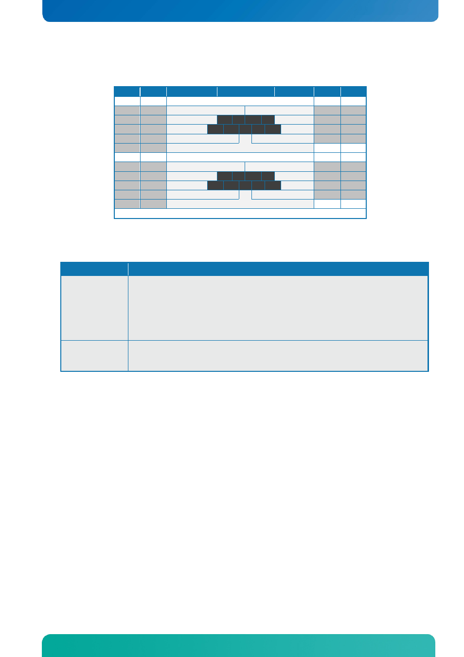 1 usb connector 0/1 (usb0/1), Usb connector 0/1 (usb0/1), Io-area connectors | Kontron KTQ77-FLEX User Manual | Page 32 / 141