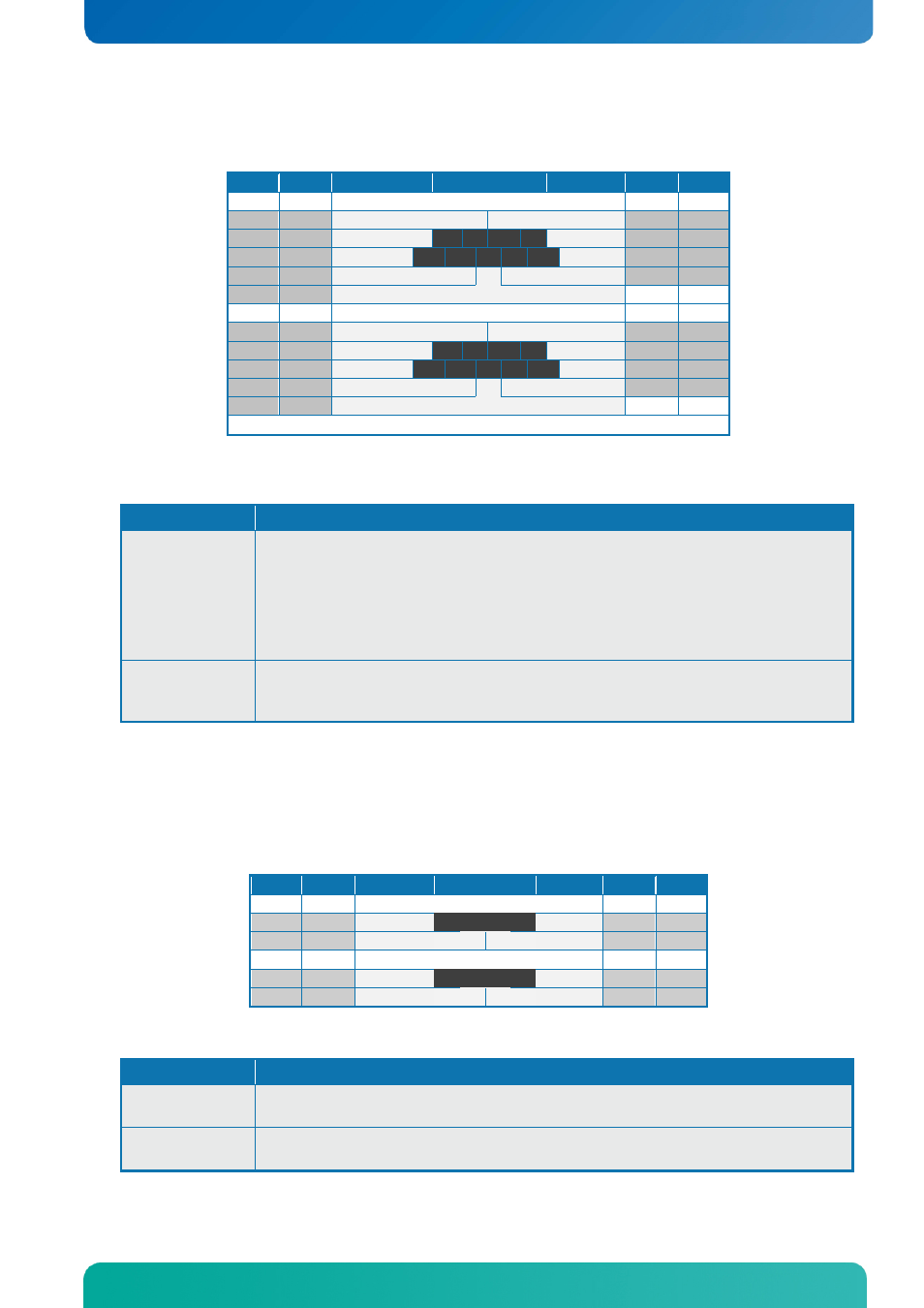 2 usb connector 2/3 (usb2/3), 3 usb connector 4/5 (usb4/5), Usb connector 2/3 (usb2/3) | Usb connector 4/5 (usb4/5), Io-area connectors | Kontron KTQ77-FLEX User Manual | Page 33 / 141