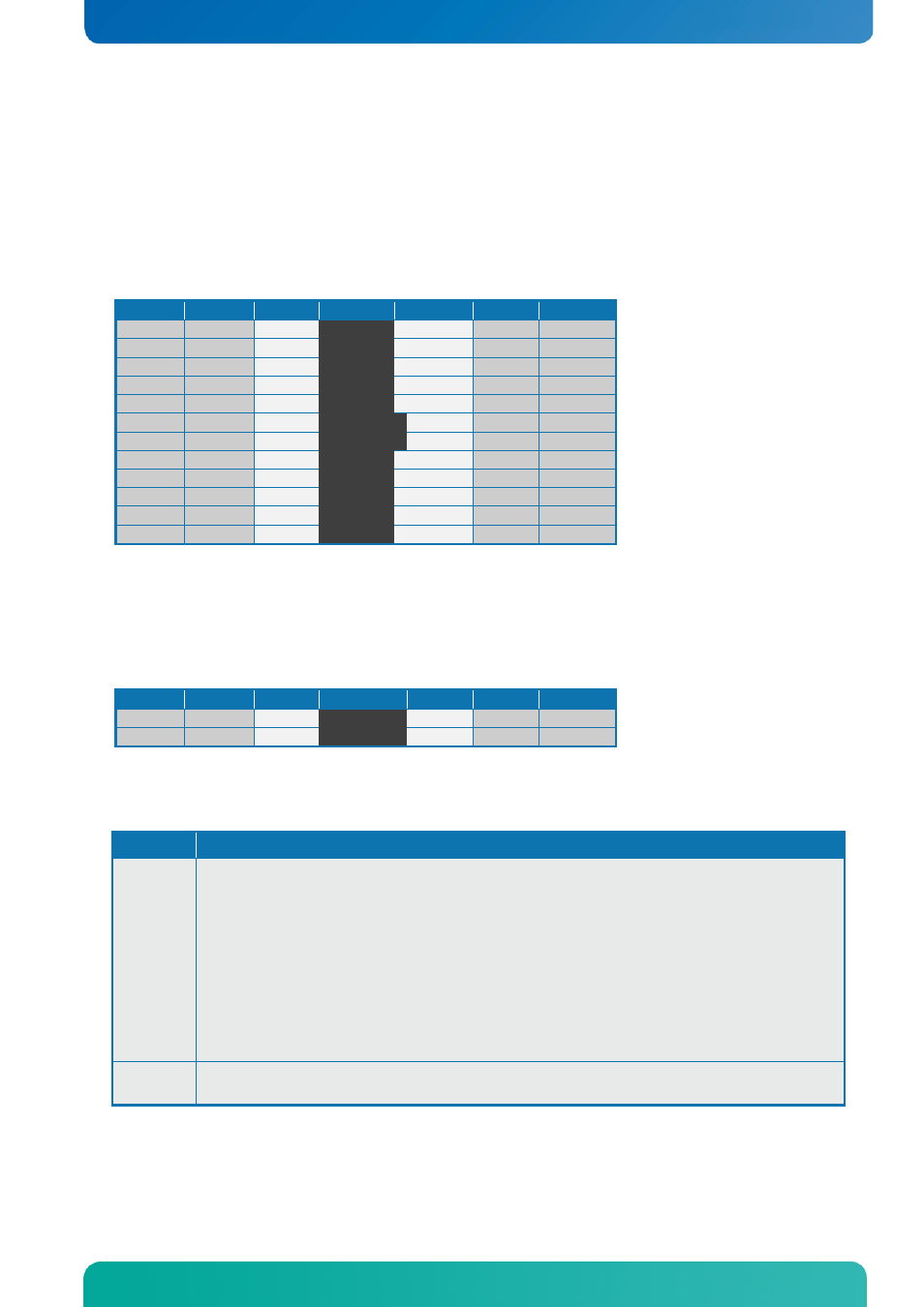6 internal connectors, 1 power connector (atx/btxpwr), Internal connectors | Power connector (atx/btxpwr) | Kontron KTQ77-FLEX User Manual | Page 36 / 141