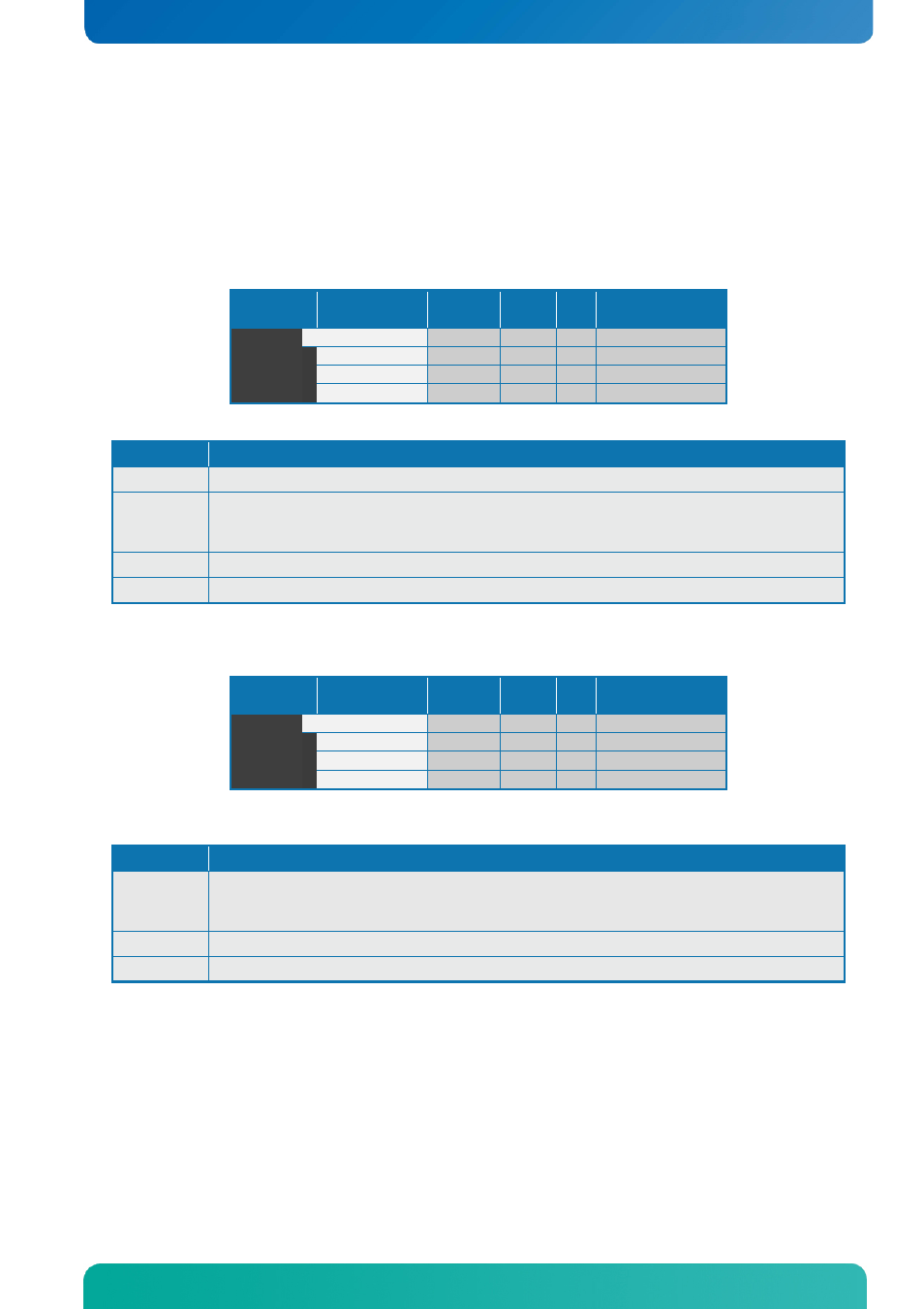 Fan connectors (fan_cpu) (j28) and (fan_sys) (j29), Internal connectors | Kontron KTQ77-FLEX User Manual | Page 37 / 141