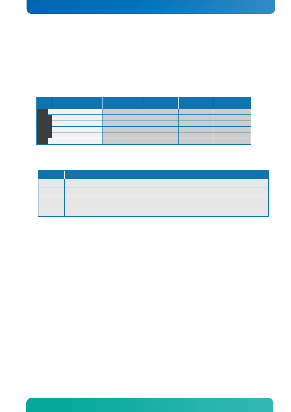 3 ps/2 keyboard and mouse connector (kbdmse) (j15), Ps/2 keyboard and mouse connector (kbdmse) (j15), Internal connectors | Kontron KTQ77-FLEX User Manual | Page 38 / 141