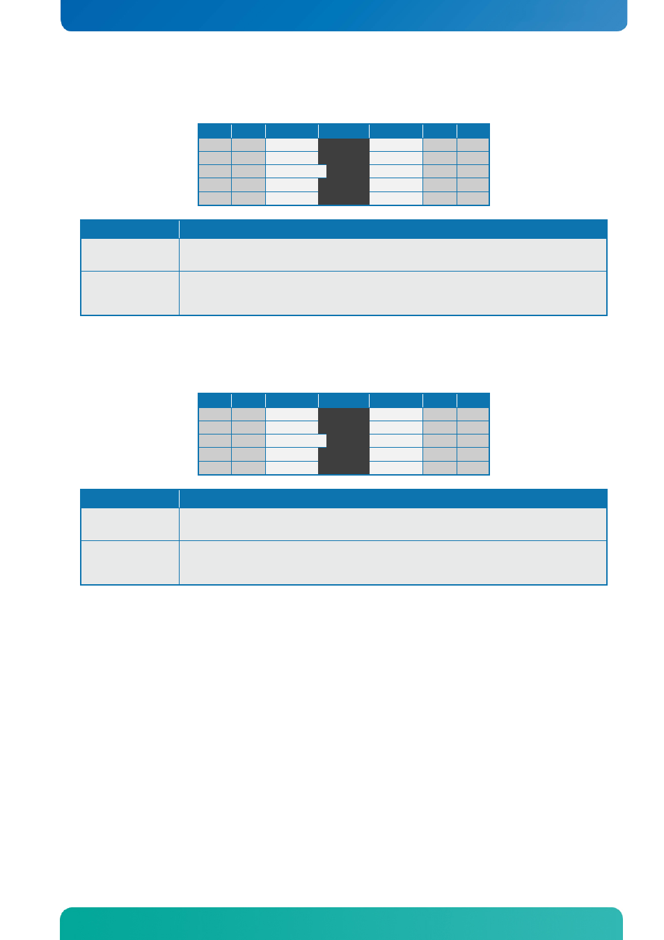 3 usb connector 10/11 (usb10/11) (j17), 4 usb connector 12/13 (usb12/13) (j16), Usb connector 10/11 (usb10/11) (j17) | Usb connector 12/13 (usb12/13) (j16), Internal connectors | Kontron KTQ77-FLEX User Manual | Page 42 / 141