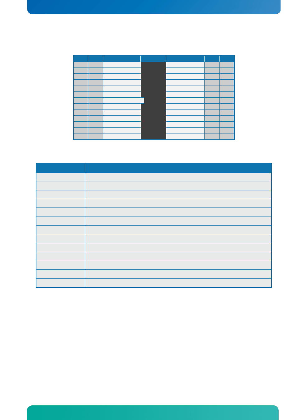 1 audio header connector (audio_head) (j47), Audio header connector (audio_head) (j47), Internal connectors | Kontron KTQ77-FLEX User Manual | Page 45 / 141