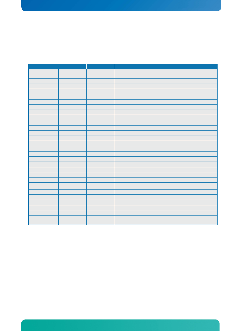 9 system resources, 1 memory map, System resources | Memory map | Kontron KTQ77-FLEX User Manual | Page 63 / 141