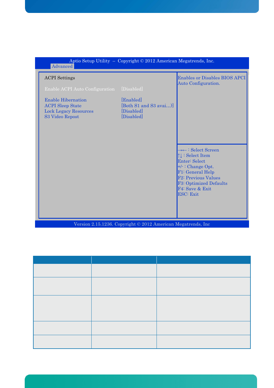 2 advanced - apci settings, Advanced - apci settings, Bios - advanced | Kontron KTQ77-FLEX User Manual | Page 74 / 141