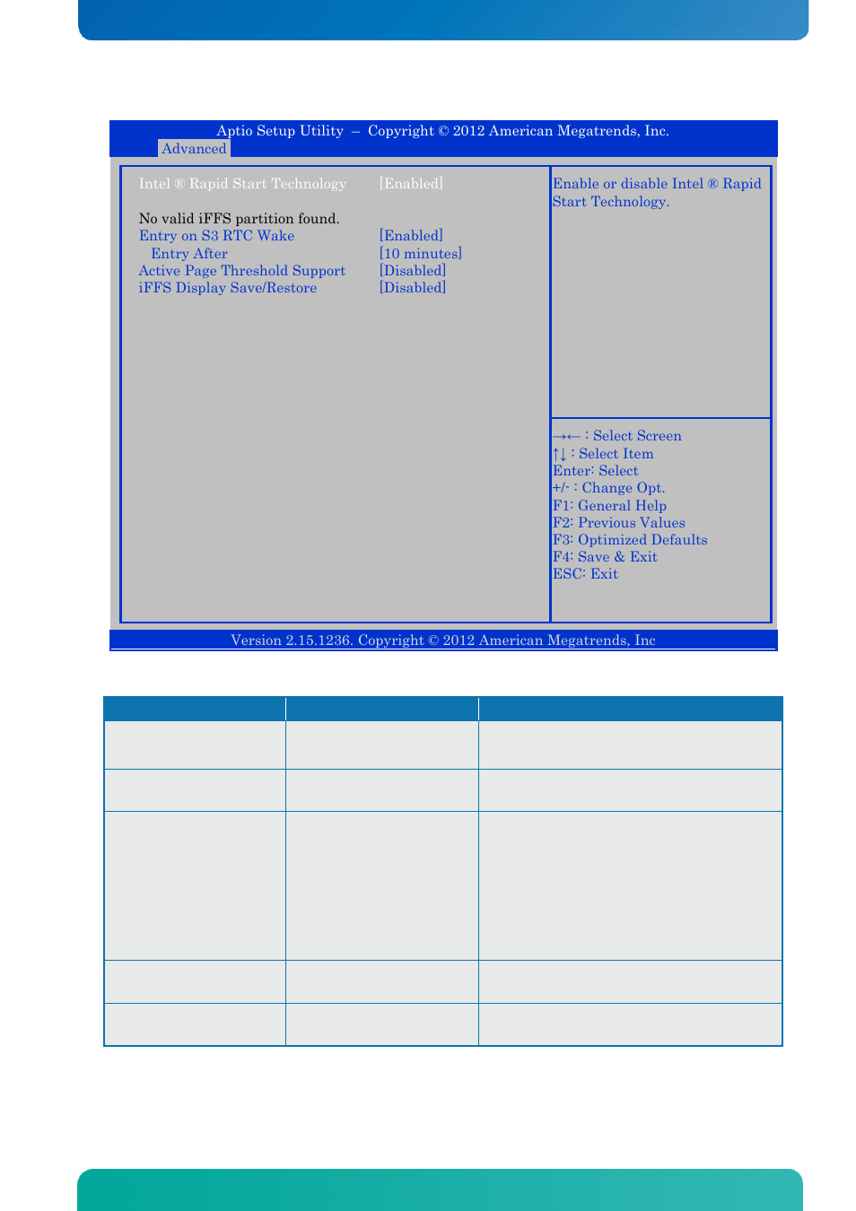 6 advanced - intel ® rapid start technology, Advanced - intel ® rapid start technology, Bios - advanced | Kontron KTQ77-FLEX User Manual | Page 82 / 141