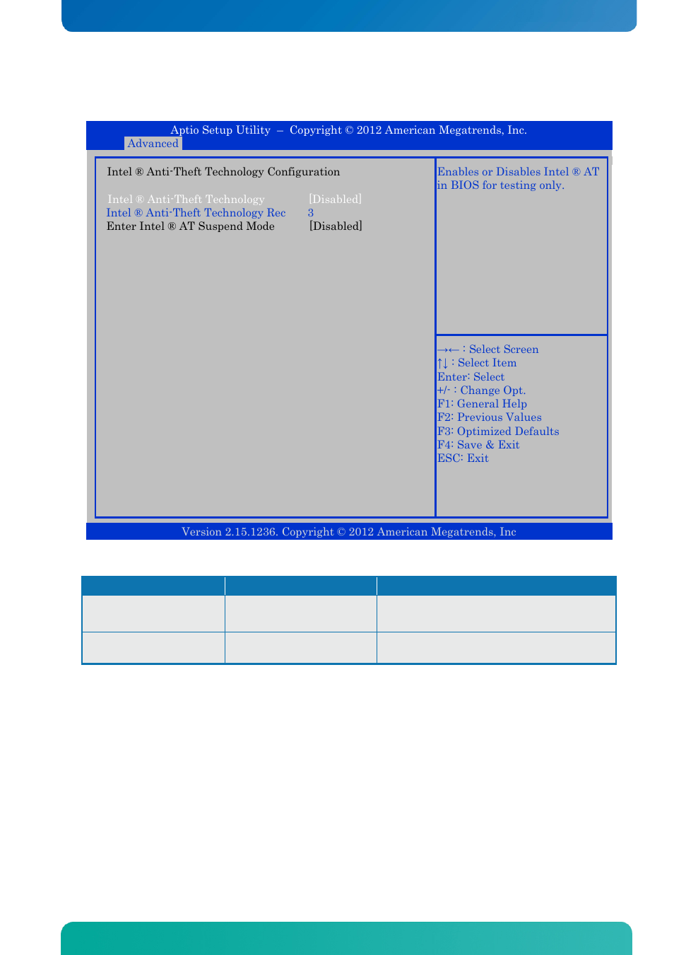 Bios - advanced | Kontron KTQ77-FLEX User Manual | Page 84 / 141