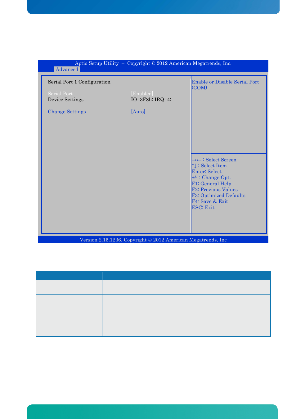 1 serial port 1 configuration, Bios - advanced | Kontron KTQ77-FLEX User Manual | Page 92 / 141