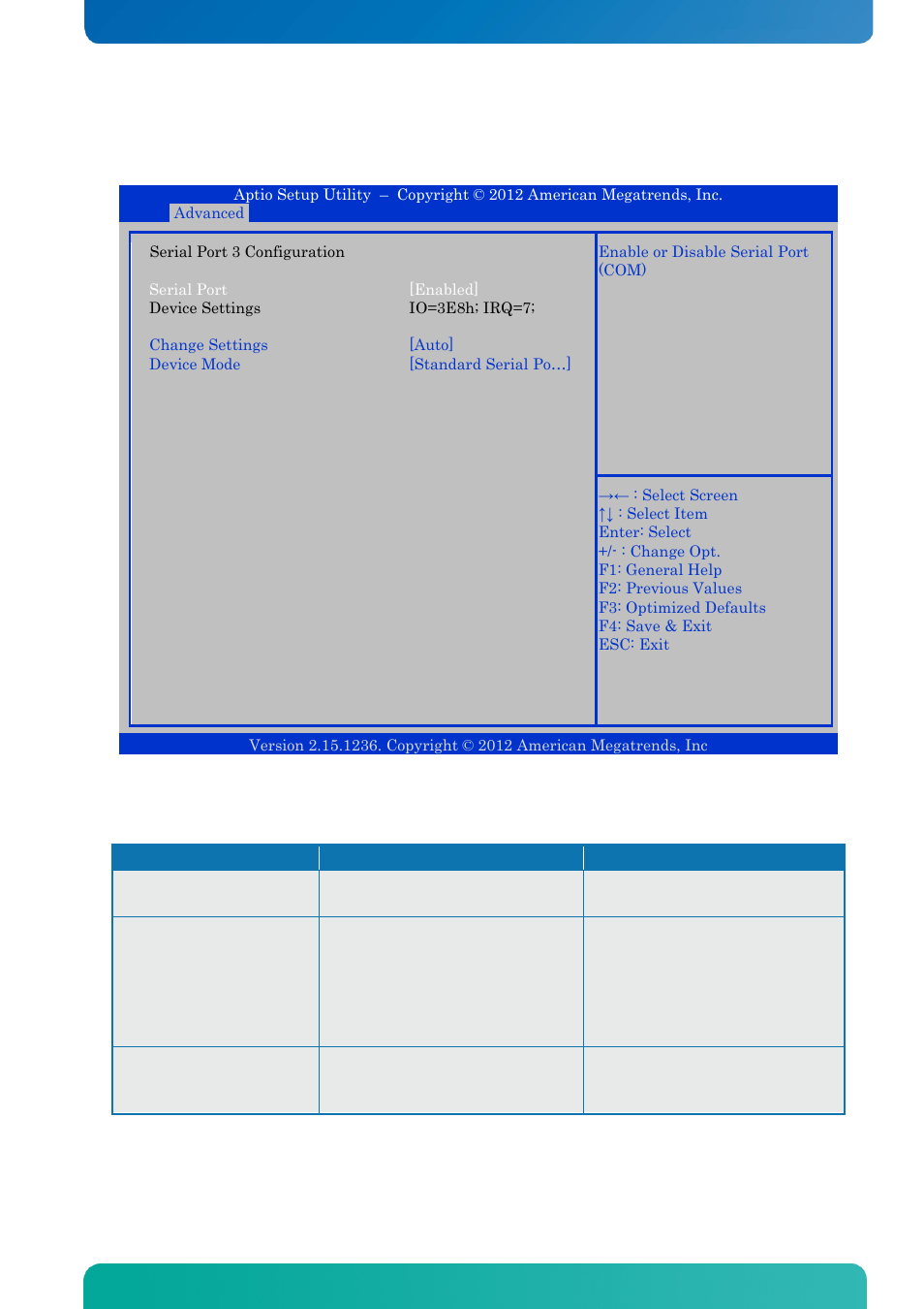 3 serial port 3 configuration, Bios - advanced | Kontron KTQ77-FLEX User Manual | Page 94 / 141