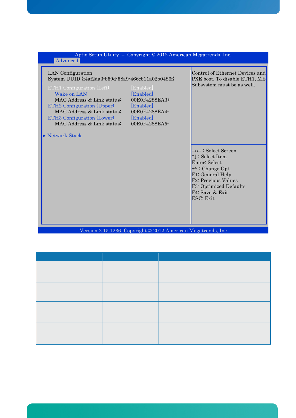 16 advanced - lan configuration, Advanced - lan configuration, Bios - advanced | Kontron KTQ77-FLEX User Manual | Page 99 / 141