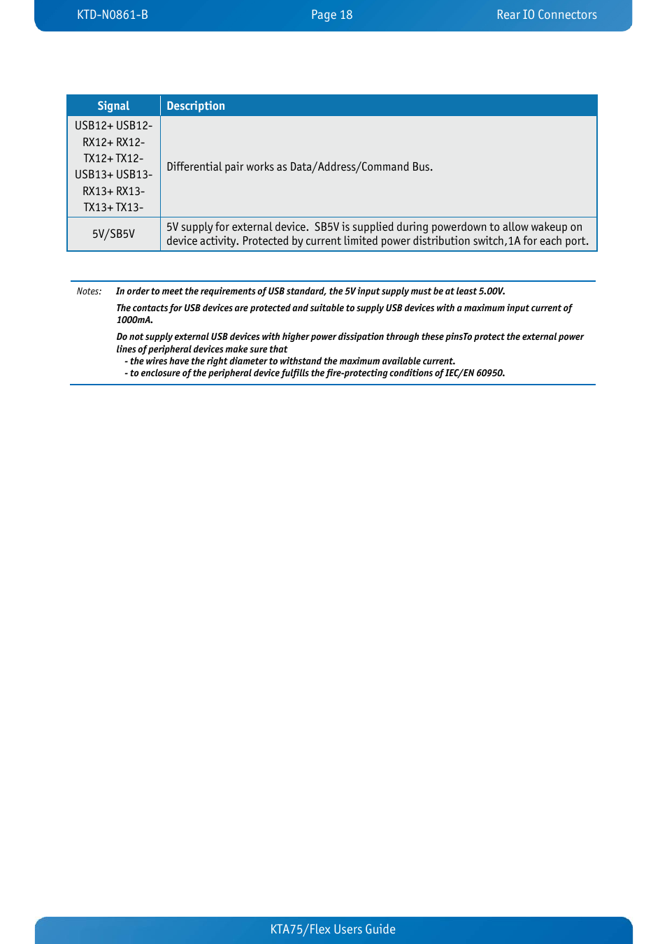 Kontron KTA75-FLEX User Manual | Page 26 / 90