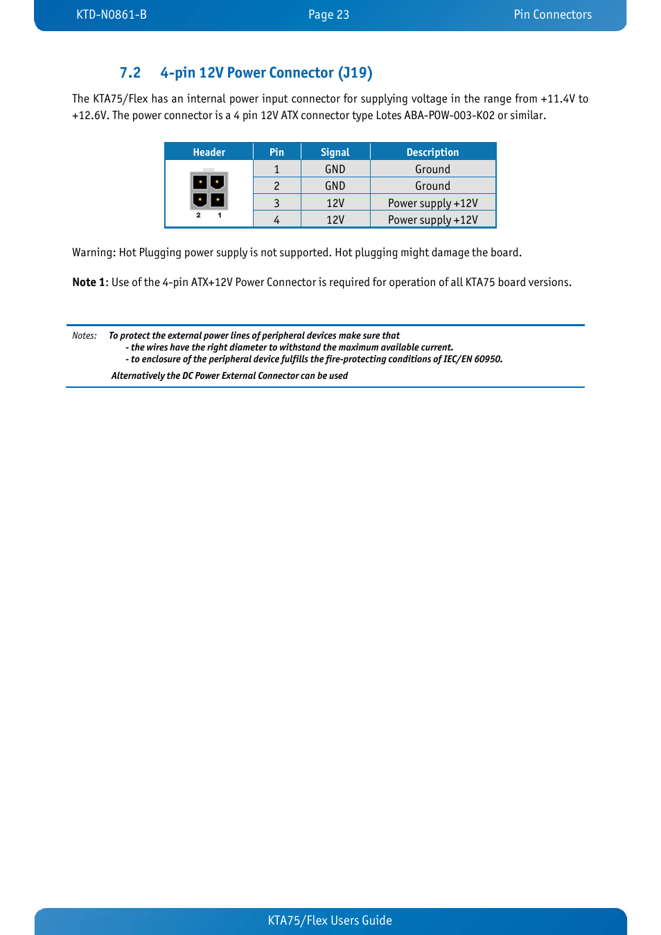 2 4-pin 12v power connector (j19), Pin 12v power connector (j19) | Kontron KTA75-FLEX User Manual | Page 31 / 90