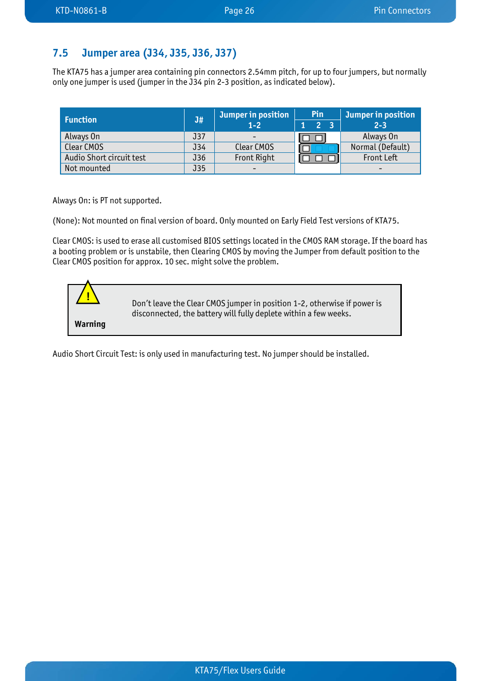 5 jumper area (j34, j35, j36, j37), Jumper area (j34, j35, j36, j37) | Kontron KTA75-FLEX User Manual | Page 34 / 90