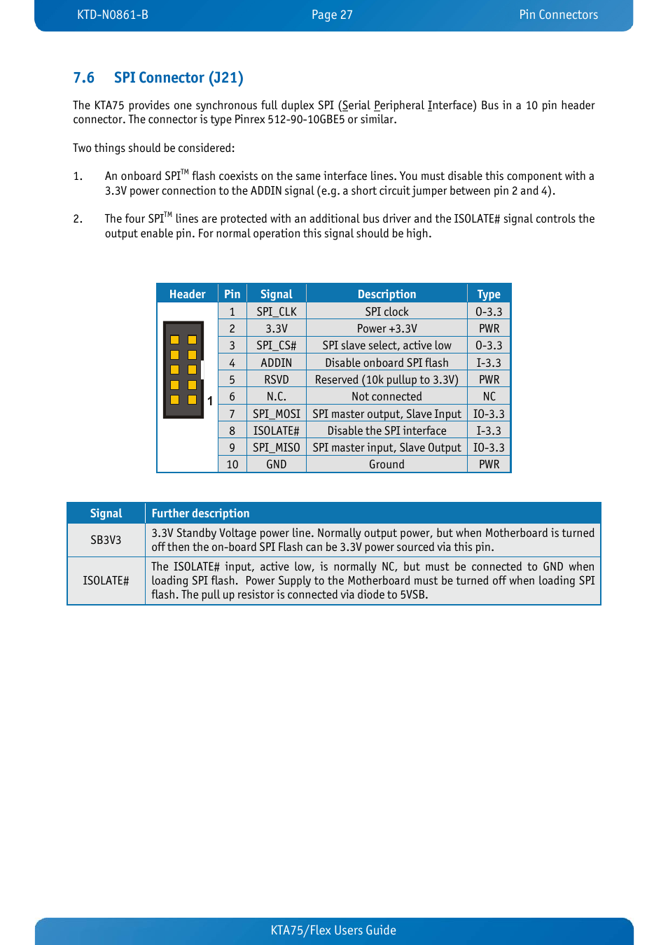 6 spi connector (j21), Spi connector (j21) | Kontron KTA75-FLEX User Manual | Page 35 / 90