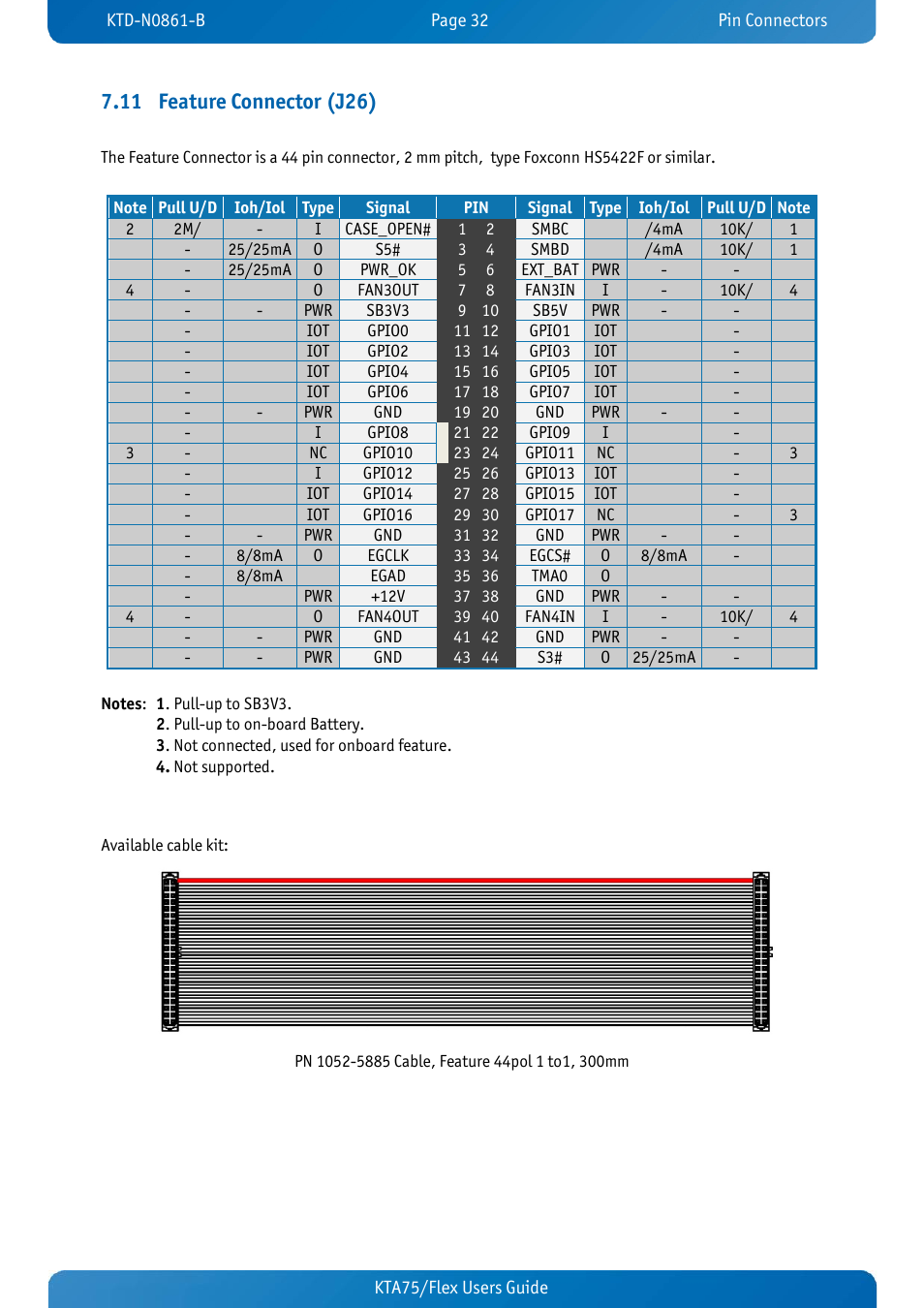 11 feature connector (j26), Feature connector (j26) | Kontron KTA75-FLEX User Manual | Page 40 / 90