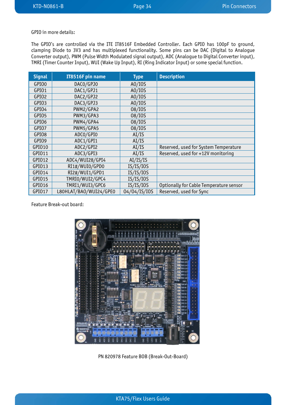 Kontron KTA75-FLEX User Manual | Page 42 / 90