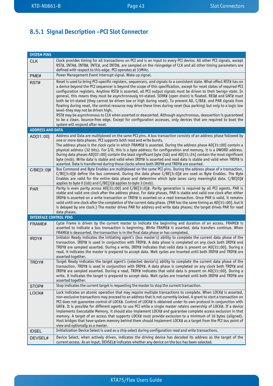 1 signal description –pci slot connector, Signal description –pci slot connector, Kta75/flex users guide kta70m/mitx users guide | Kontron KTA75-FLEX User Manual | Page 51 / 90