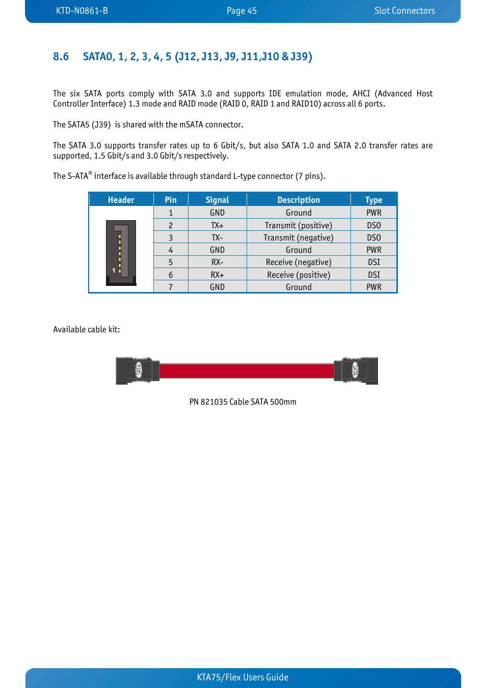 Sata0, 1, 2, 3, 4, 5 (j12, j13, j9, j11,j10 & j39) | Kontron KTA75-FLEX User Manual | Page 53 / 90