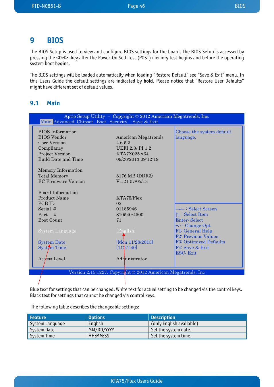 9 bios, 1 main, Bios | Main, 9bios | Kontron KTA75-FLEX User Manual | Page 54 / 90