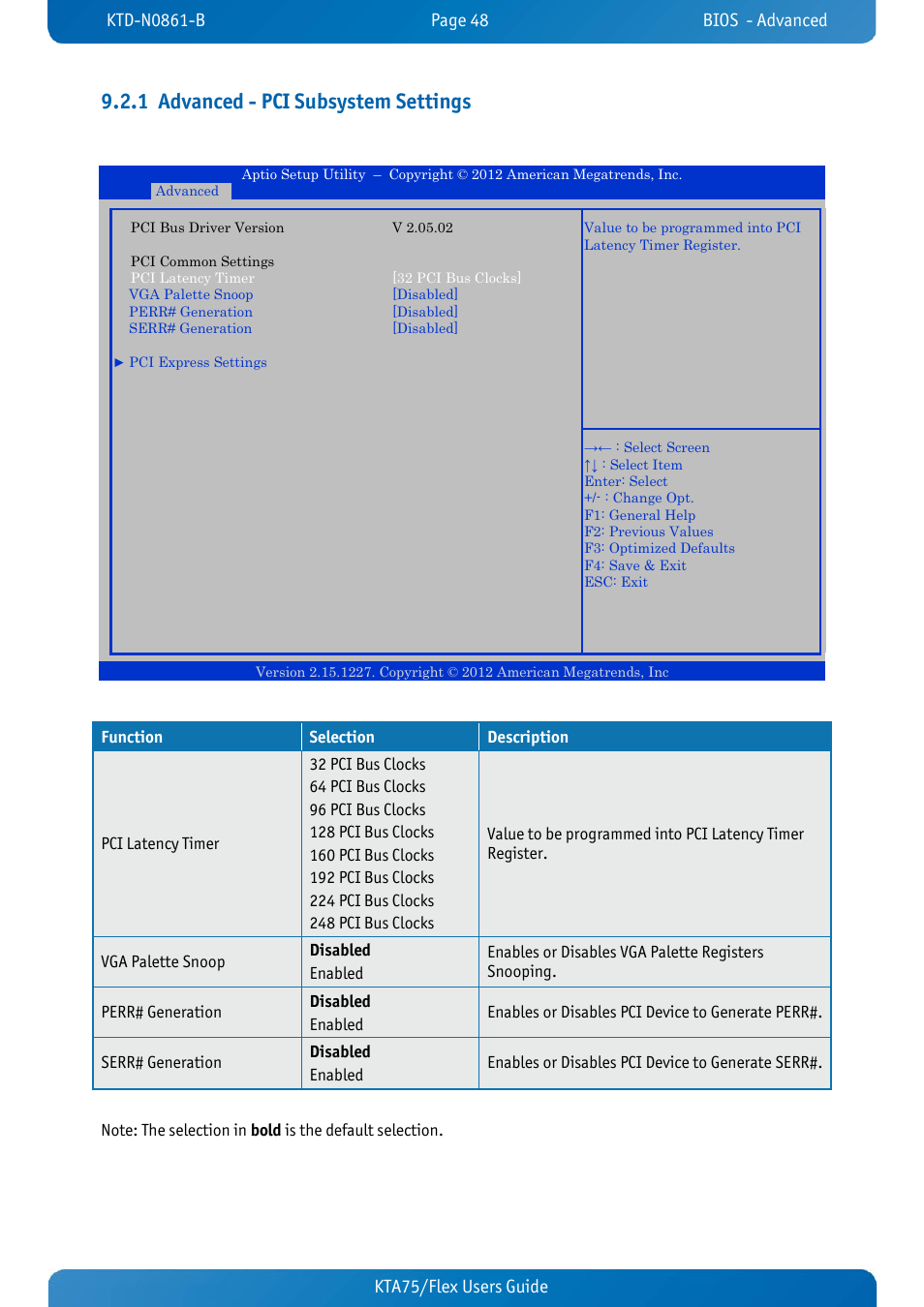 1 advanced - pci subsystem settings, Advanced - pci subsystem settings, Kta75/flex users guide kta70m/mitx users guide | Kontron KTA75-FLEX User Manual | Page 56 / 90