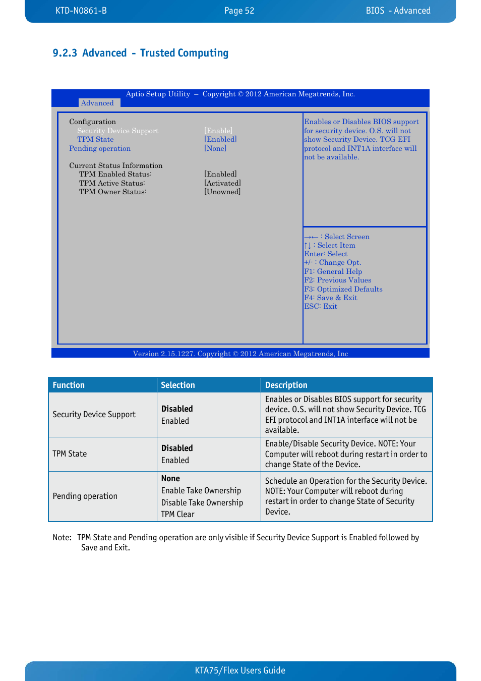 3 advanced - trusted computing, Advanced - trusted computing, Kta75/flex users guide kta70m/mitx users guide | Kontron KTA75-FLEX User Manual | Page 60 / 90